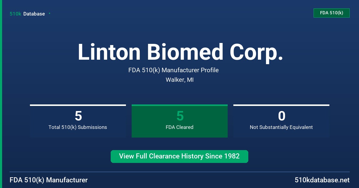 Linton Biomed Corp. FDA 510(k) Manufacturer Profile