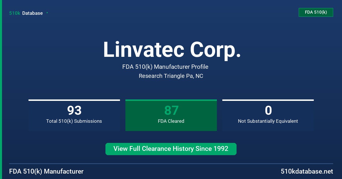 Linvatec Corp. FDA 510(k) Manufacturer Profile