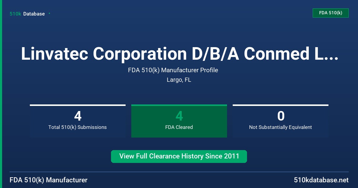 Linvatec Corporation D/B/A Conmed Linvatec FDA 510(k) Manufacturer Profile