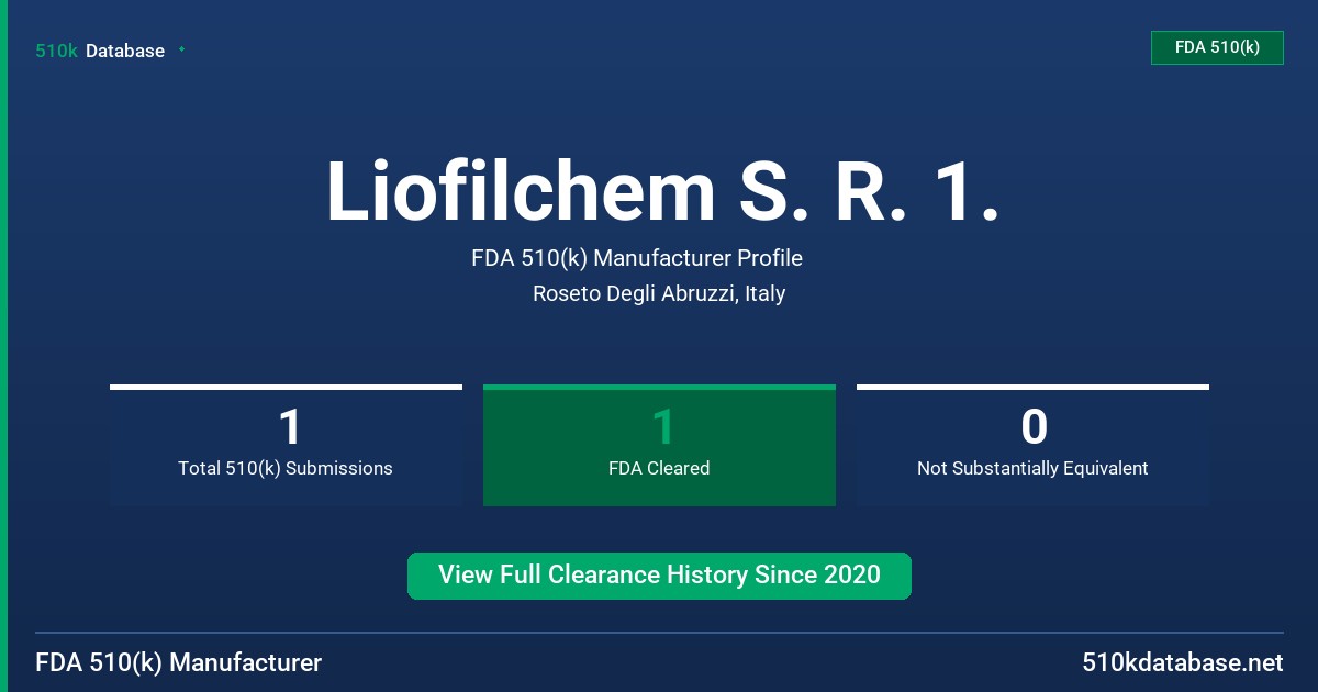 Liofilchem S. R. 1. FDA 510(k) Manufacturer Profile