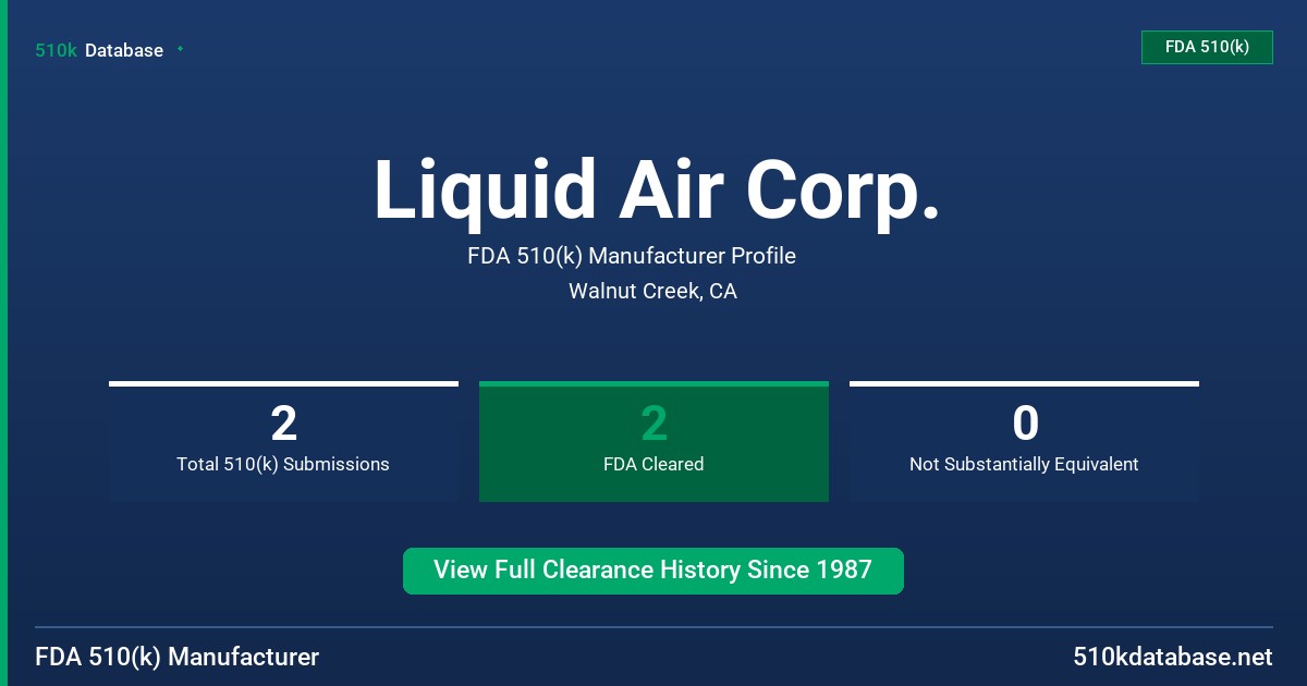 Liquid Air Corp. FDA 510(k) Manufacturer Profile