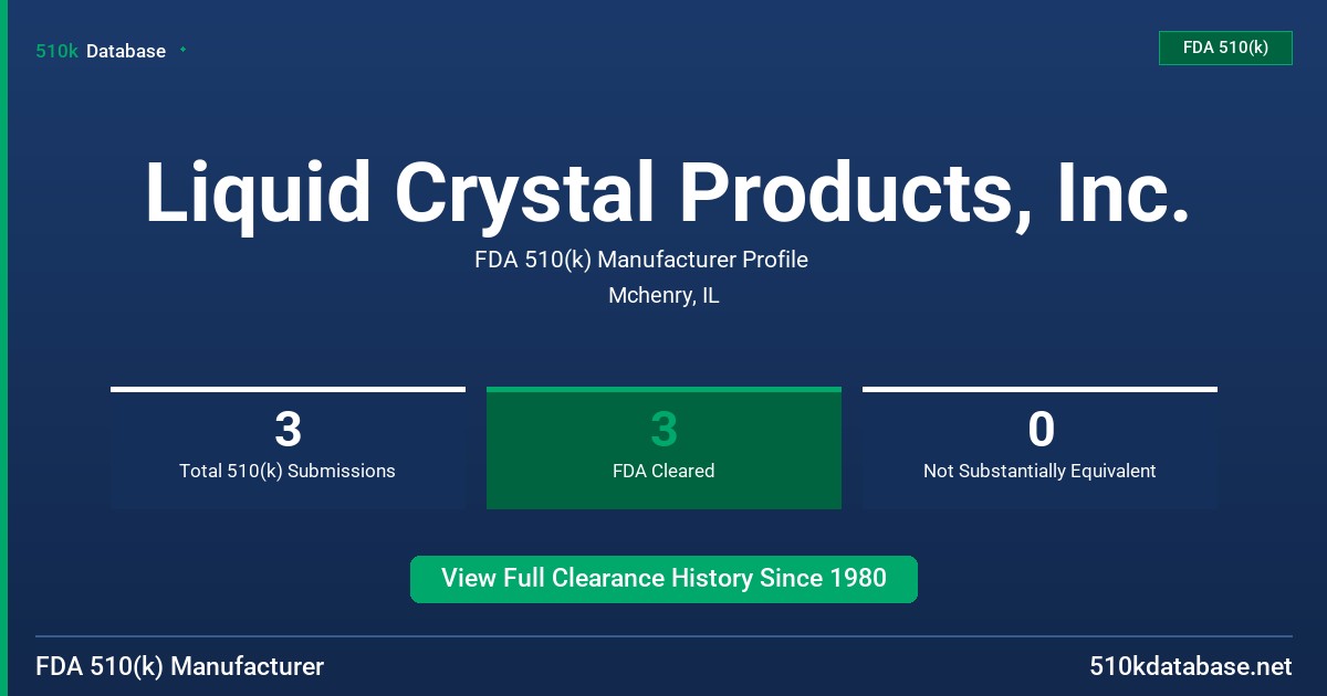 Liquid Crystal Products, Inc. FDA 510(k) Manufacturer Profile