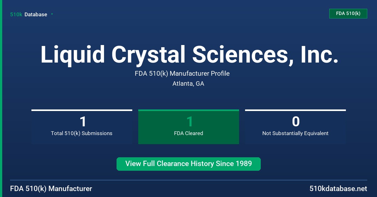 Liquid Crystal Sciences, Inc. FDA 510(k) Manufacturer Profile