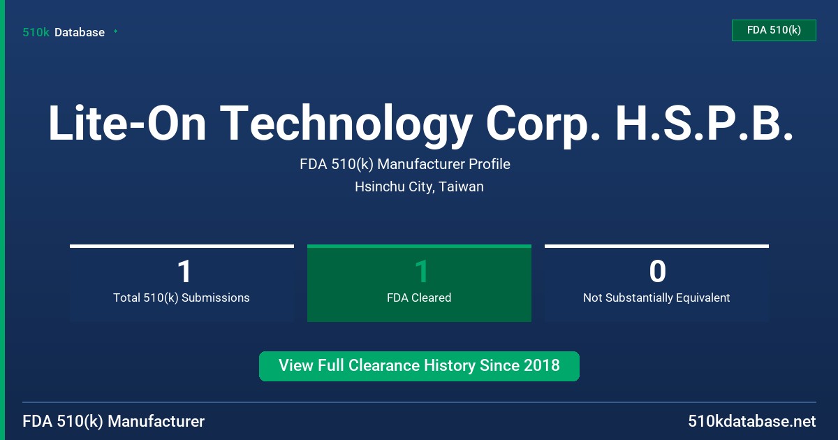 Lite-On Technology Corp. H.S.P.B. FDA 510(k) Manufacturer Profile