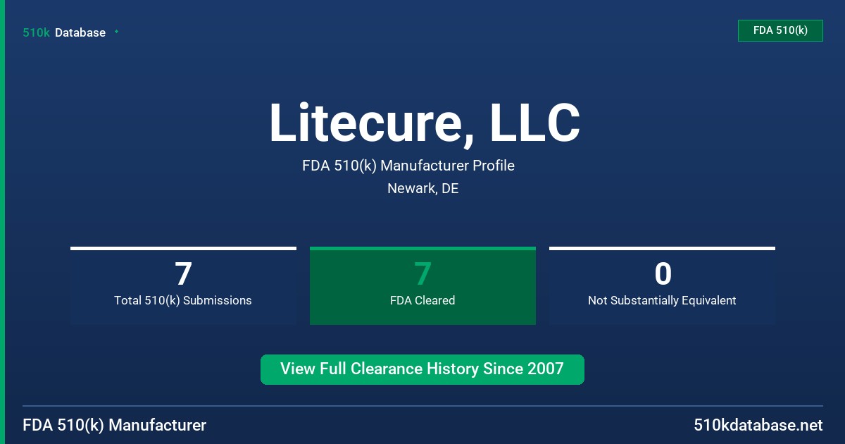Litecure, LLC FDA 510(k) Manufacturer Profile