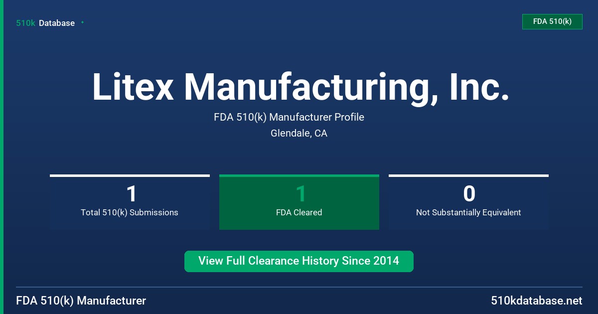 Litex Manufacturing, Inc. FDA 510(k) Manufacturer Profile