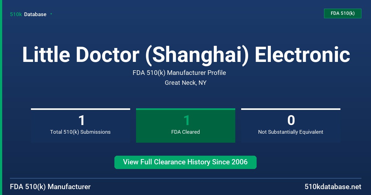Little Doctor (Shanghai) Electronic FDA 510(k) Manufacturer Profile