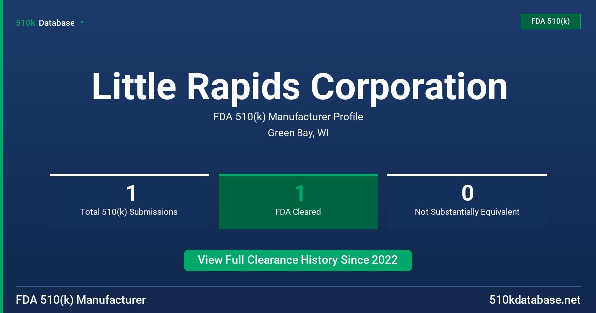 Little Rapids Corporation FDA 510(k) Manufacturer Profile