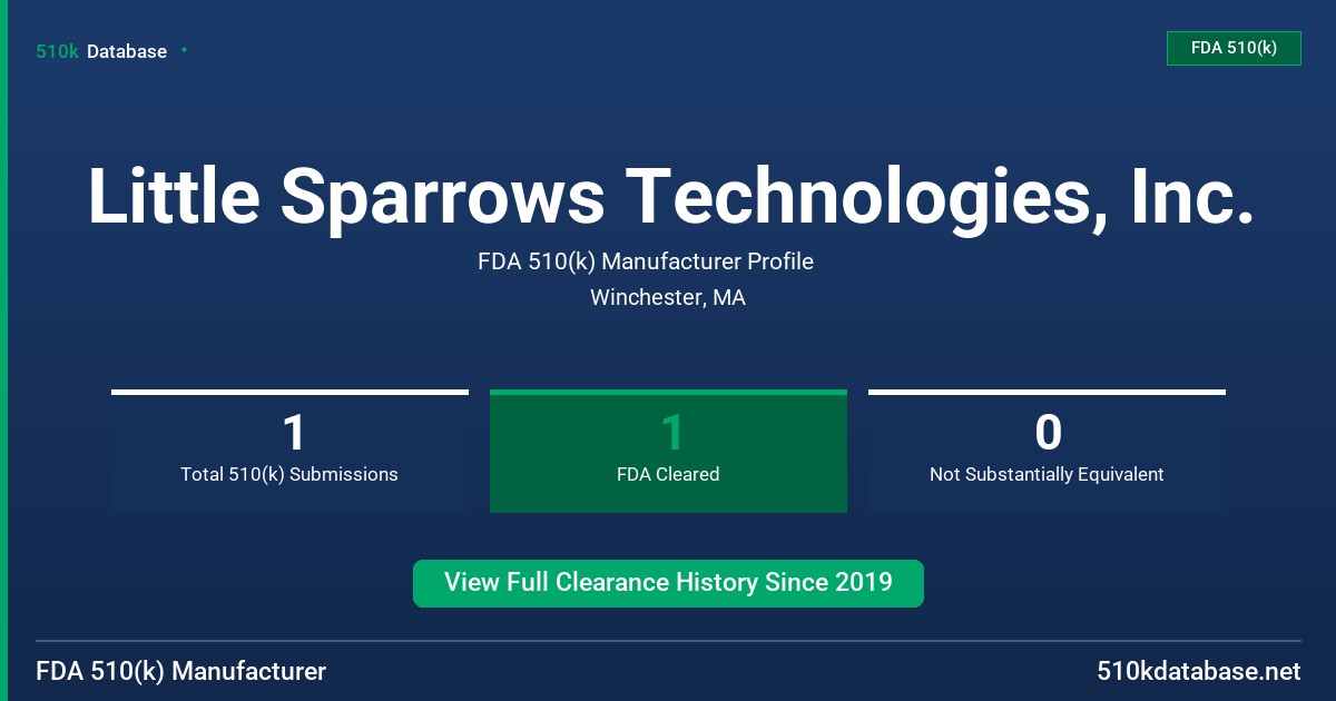 Little Sparrows Technologies, Inc. FDA 510(k) Manufacturer Profile