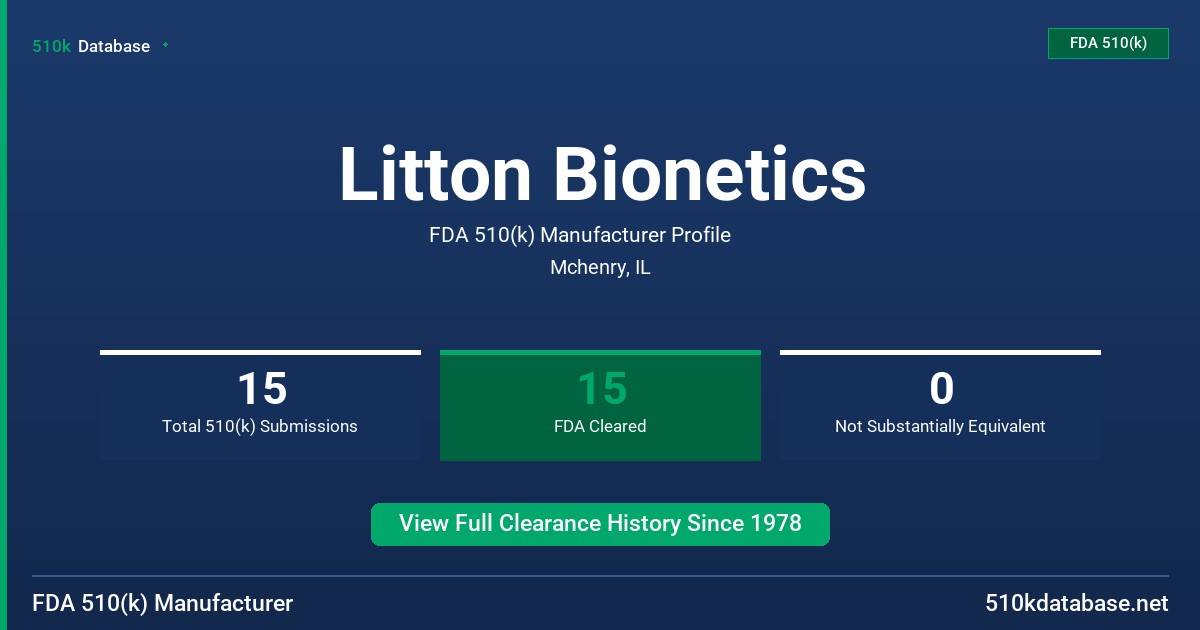 Litton Bionetics FDA 510(k) Manufacturer Profile