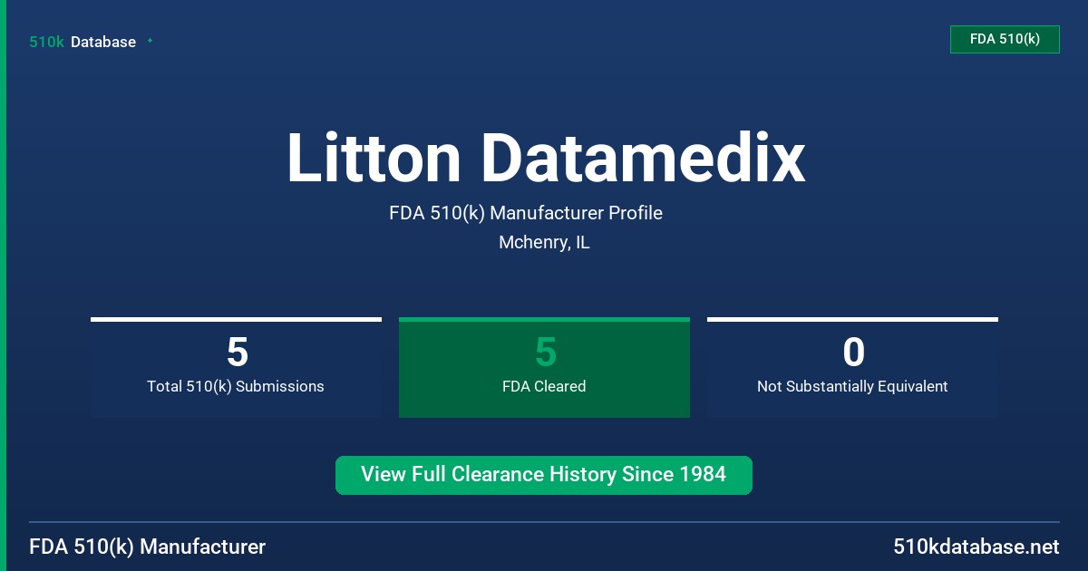 Litton Datamedix FDA 510(k) Manufacturer Profile