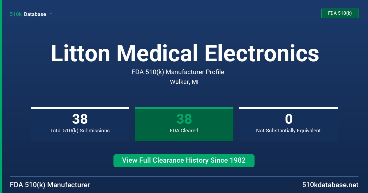 Litton Medical Electronics FDA 510(k) Manufacturer Profile