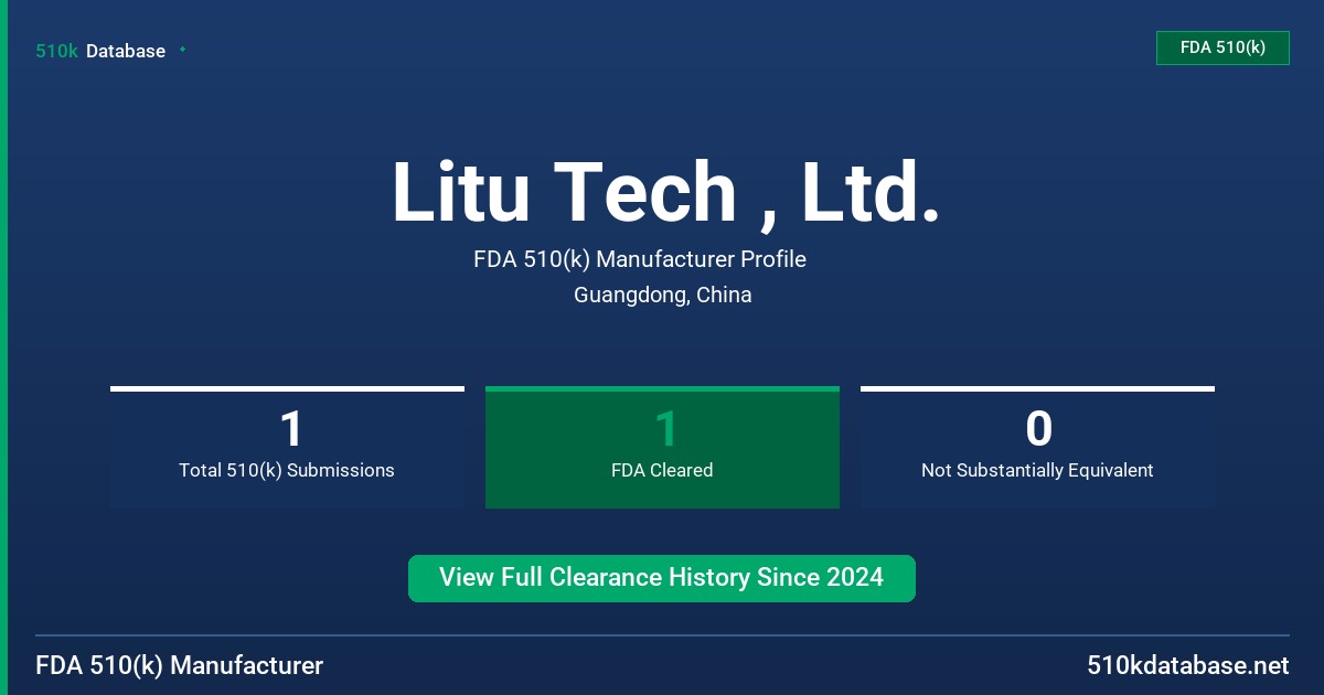 Litu Tech , Ltd. FDA 510(k) Manufacturer Profile