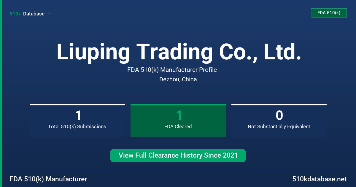 Liuping Trading Co., Ltd. FDA 510(k) Manufacturer Profile