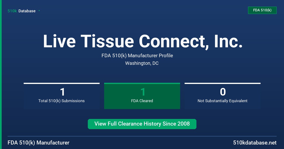 Live Tissue Connect, Inc. FDA 510(k) Manufacturer Profile