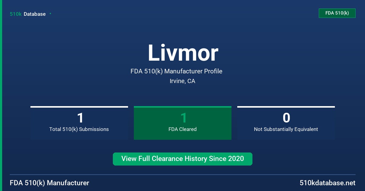 Livmor FDA 510(k) Manufacturer Profile