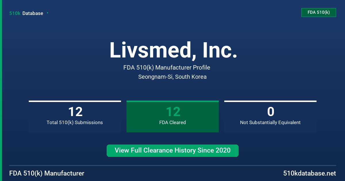 Livsmed, Inc. FDA 510(k) Manufacturer Profile