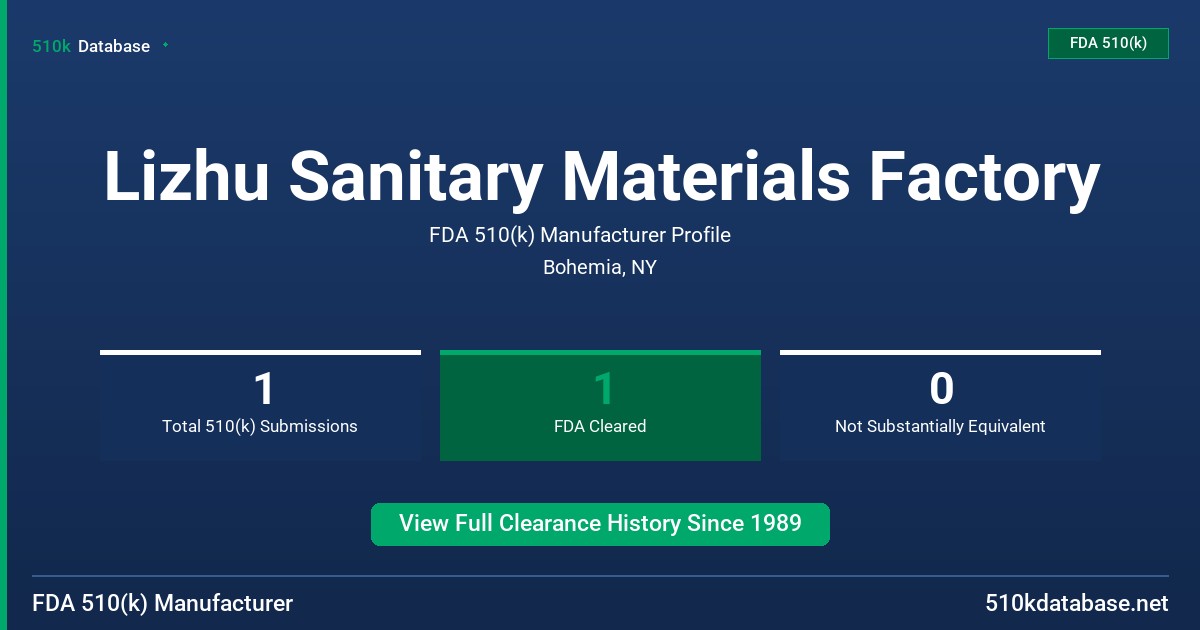 Lizhu Sanitary Materials Factory FDA 510(k) Manufacturer Profile