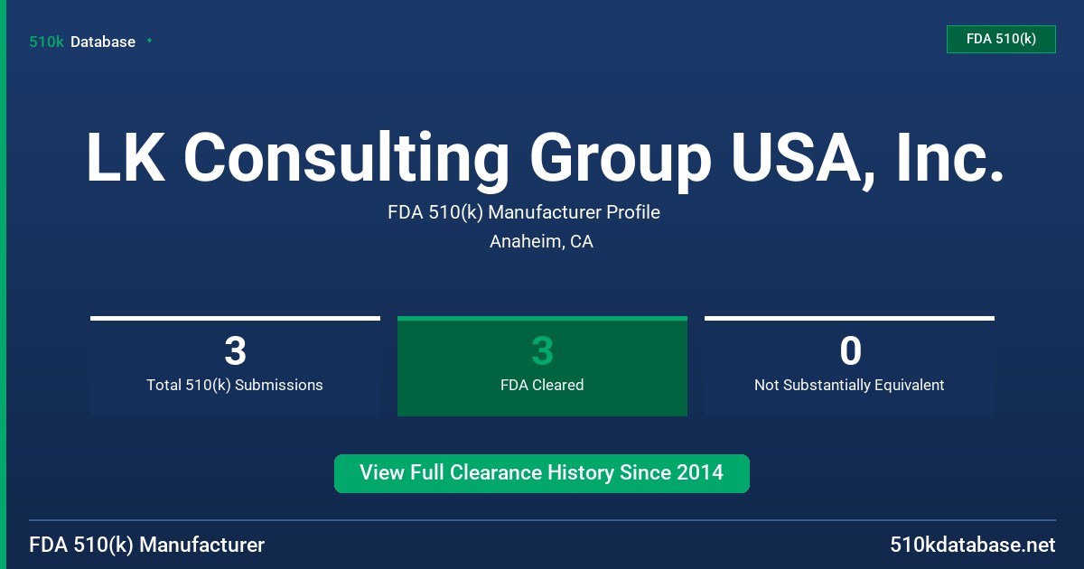 LK Consulting Group USA, Inc. FDA 510(k) Manufacturer Profile