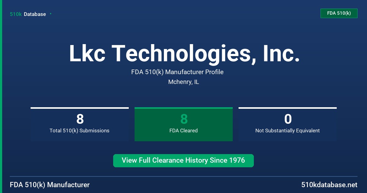 Lkc Technologies, Inc. FDA 510(k) Manufacturer Profile