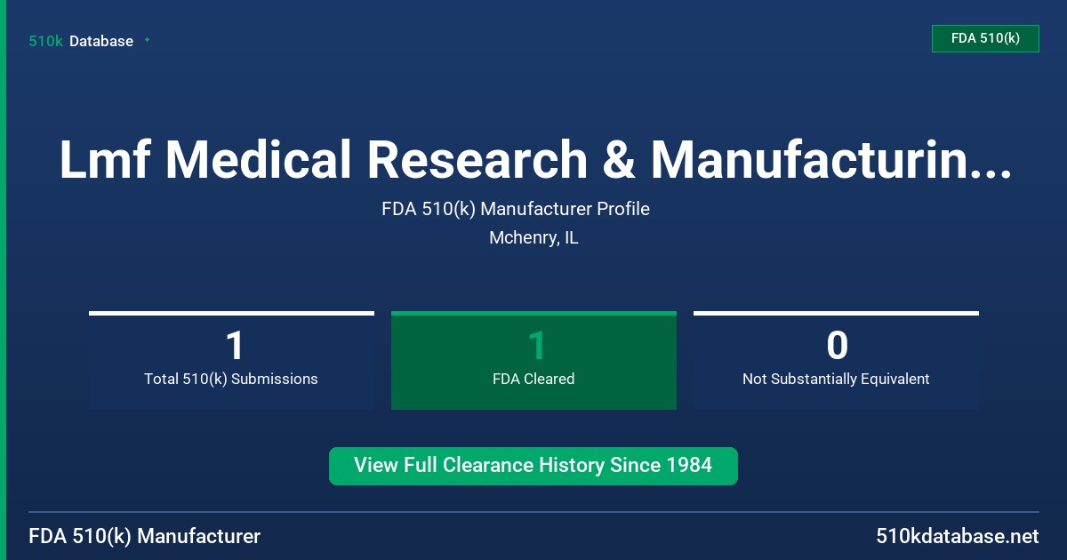 Lmf Medical Research & Manufacturing, Inc. FDA 510(k) Manufacturer Profile