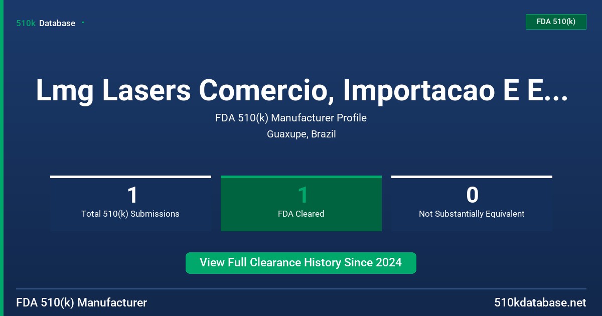 Lmg Lasers Comercio, Importacao E Exportacao Ltda FDA 510(k) Manufacturer Profile