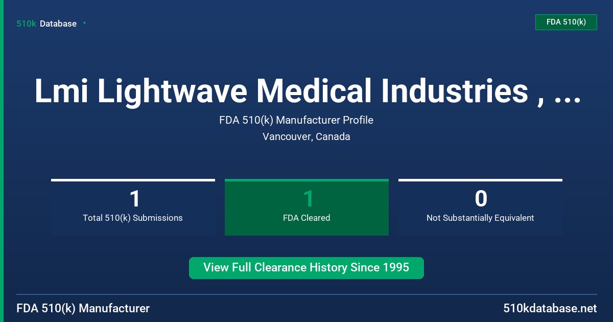 Lmi Lightwave Medical Industries , Ltd. FDA 510(k) Manufacturer Profile