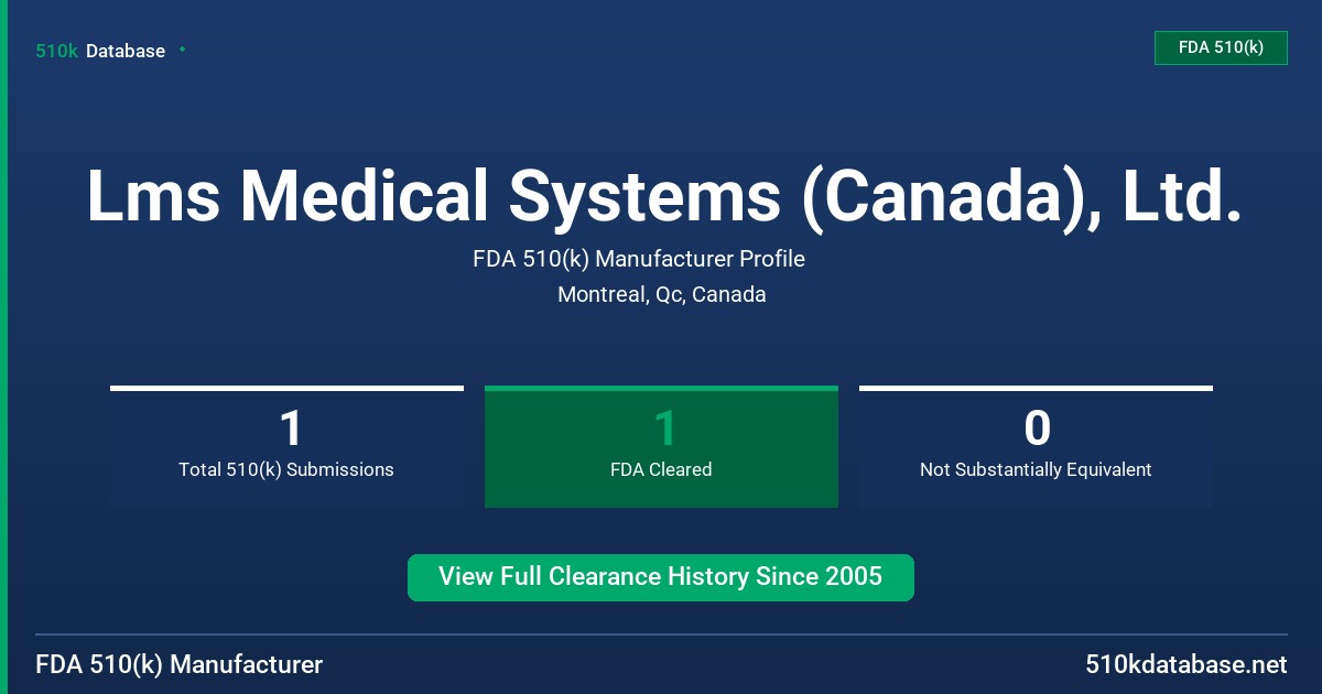 Lms Medical Systems (Canada), Ltd. FDA 510(k) Manufacturer Profile