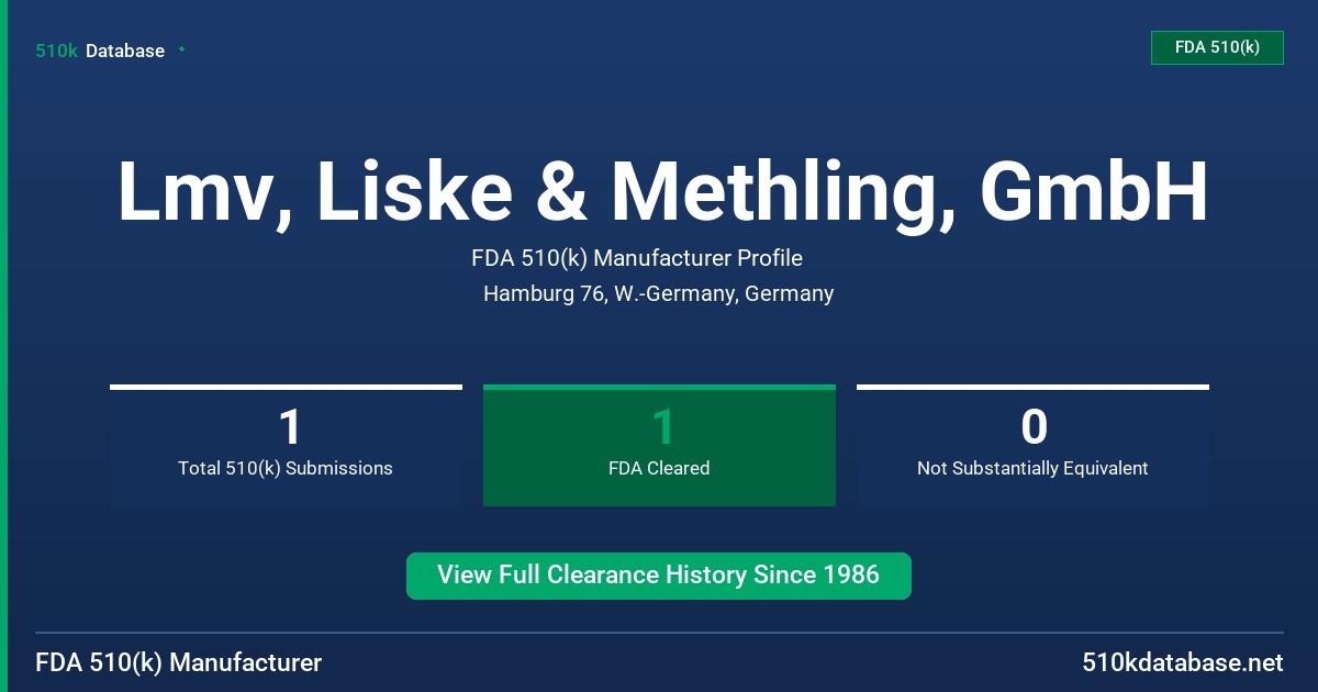 Lmv, Liske & Methling, GmbH FDA 510(k) Manufacturer Profile