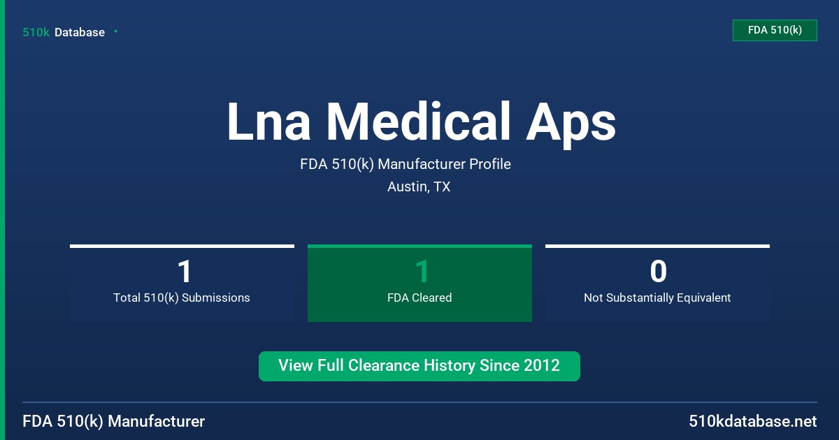 Lna Medical Aps FDA 510(k) Manufacturer Profile