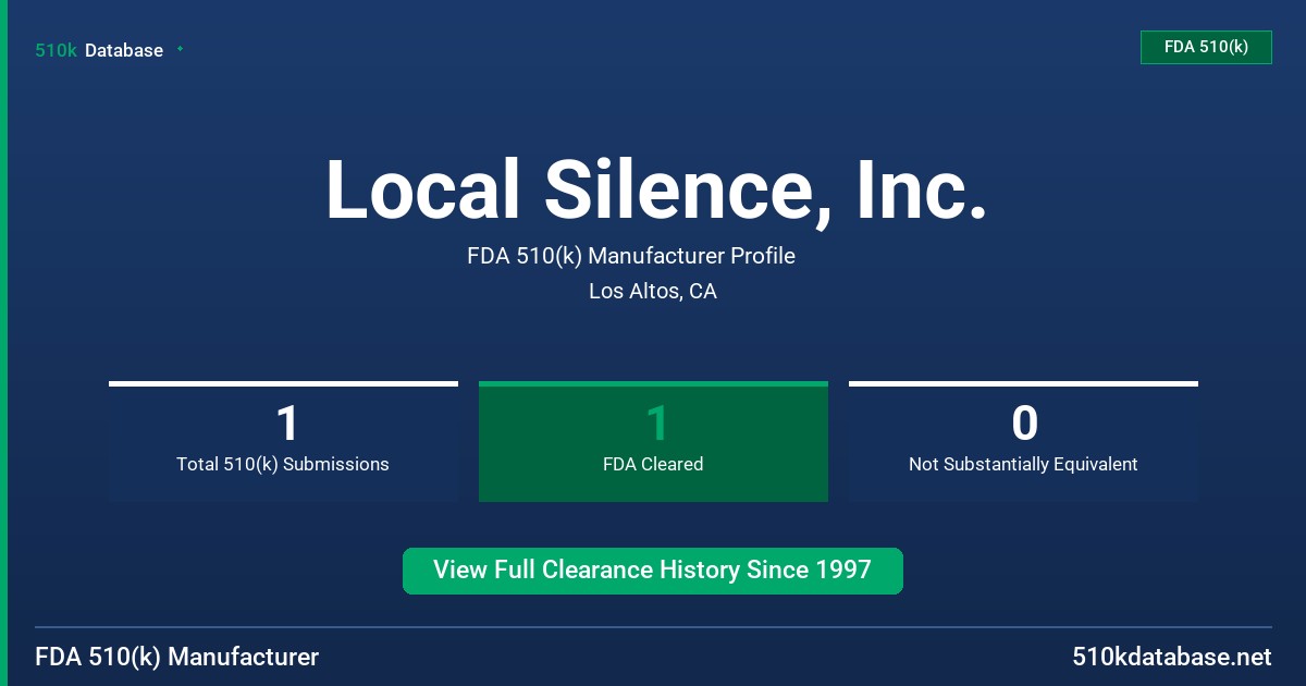 Local Silence, Inc. FDA 510(k) Manufacturer Profile