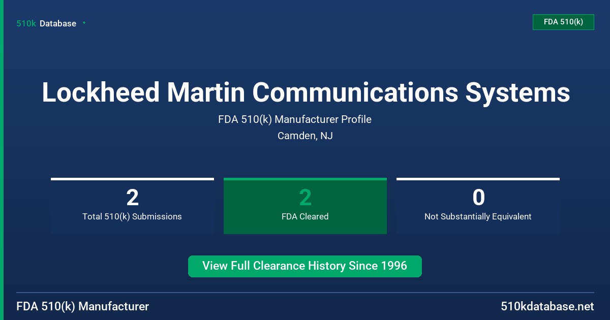 Lockheed Martin Communications Systems FDA 510(k) Manufacturer Profile