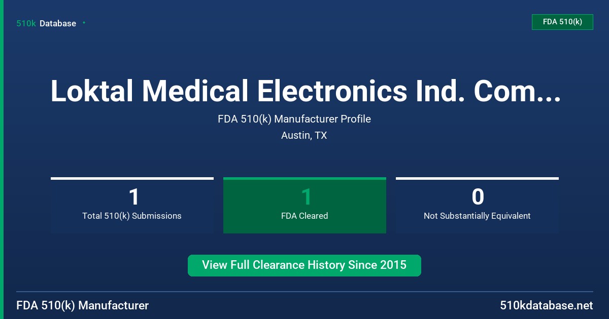 Loktal Medical Electronics Ind. Com. Ltda- Epp FDA 510(k) Manufacturer Profile