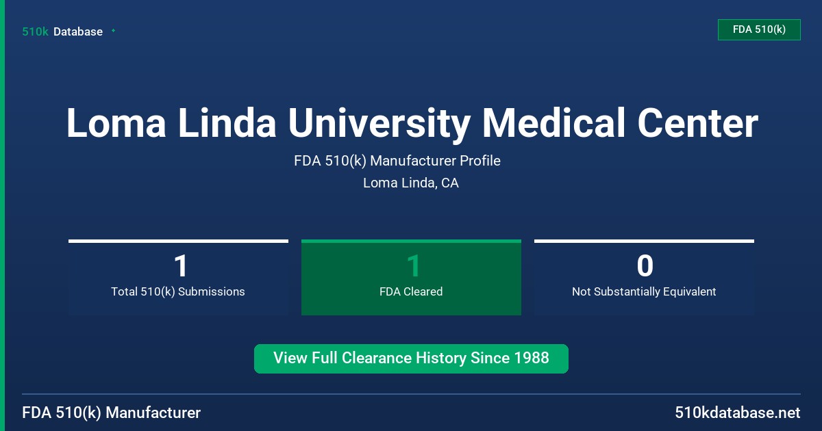 Loma Linda University Medical Center FDA 510(k) Manufacturer Profile