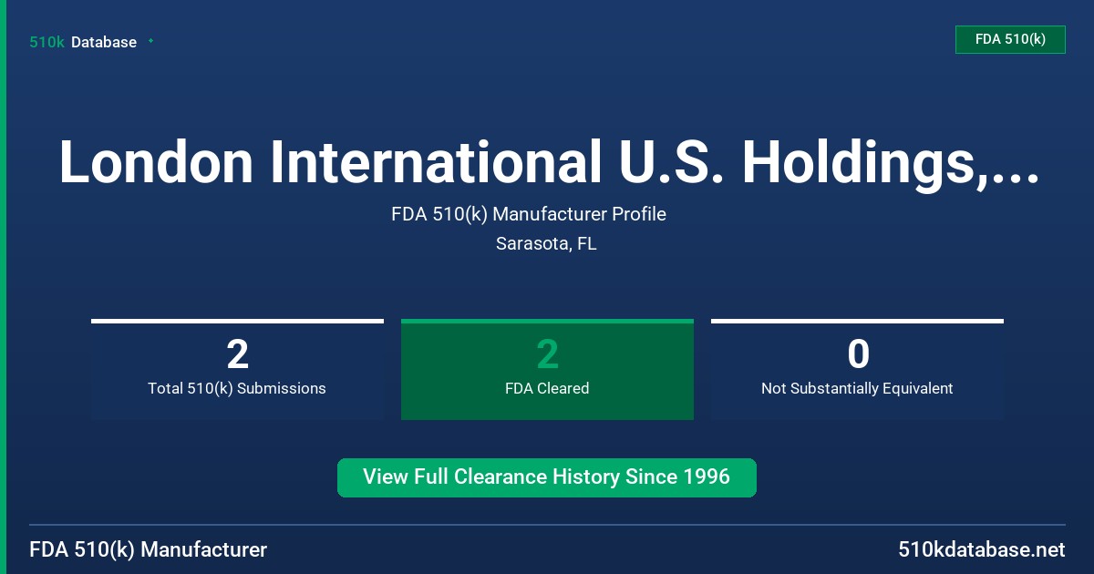 London International U.S. Holdings, Inc. FDA 510(k) Manufacturer Profile