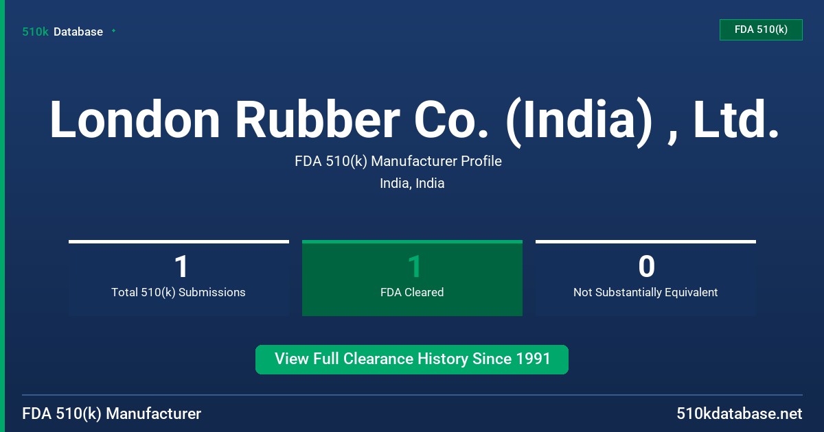 London Rubber Co. (India) , Ltd. FDA 510(k) Manufacturer Profile