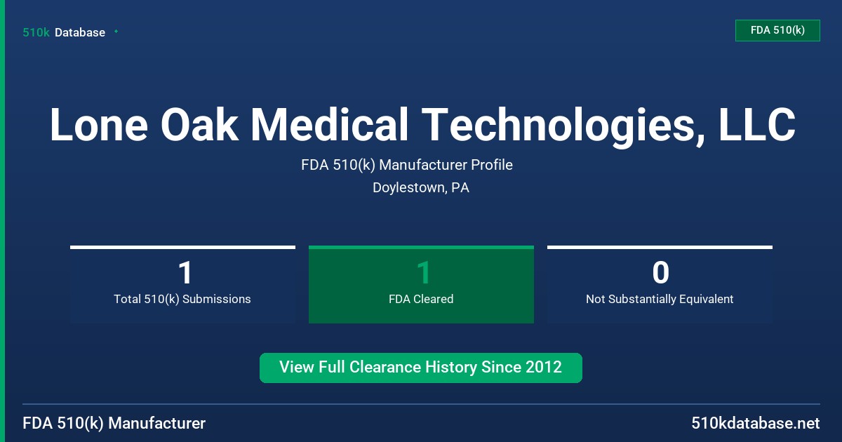 Lone Oak Medical Technologies, LLC FDA 510(k) Manufacturer Profile