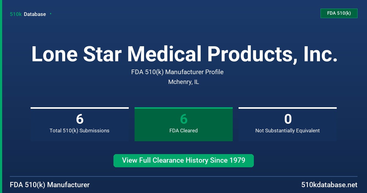 Lone Star Medical Products, Inc. FDA 510(k) Manufacturer Profile