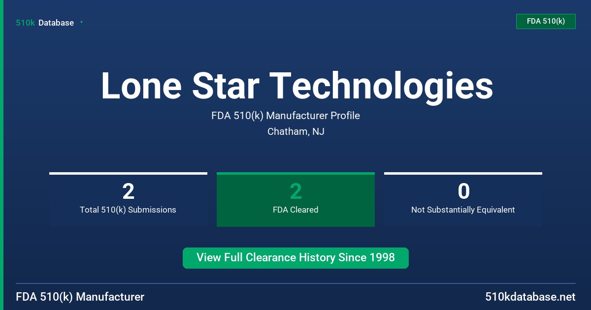 Lone Star Technologies FDA 510(k) Manufacturer Profile