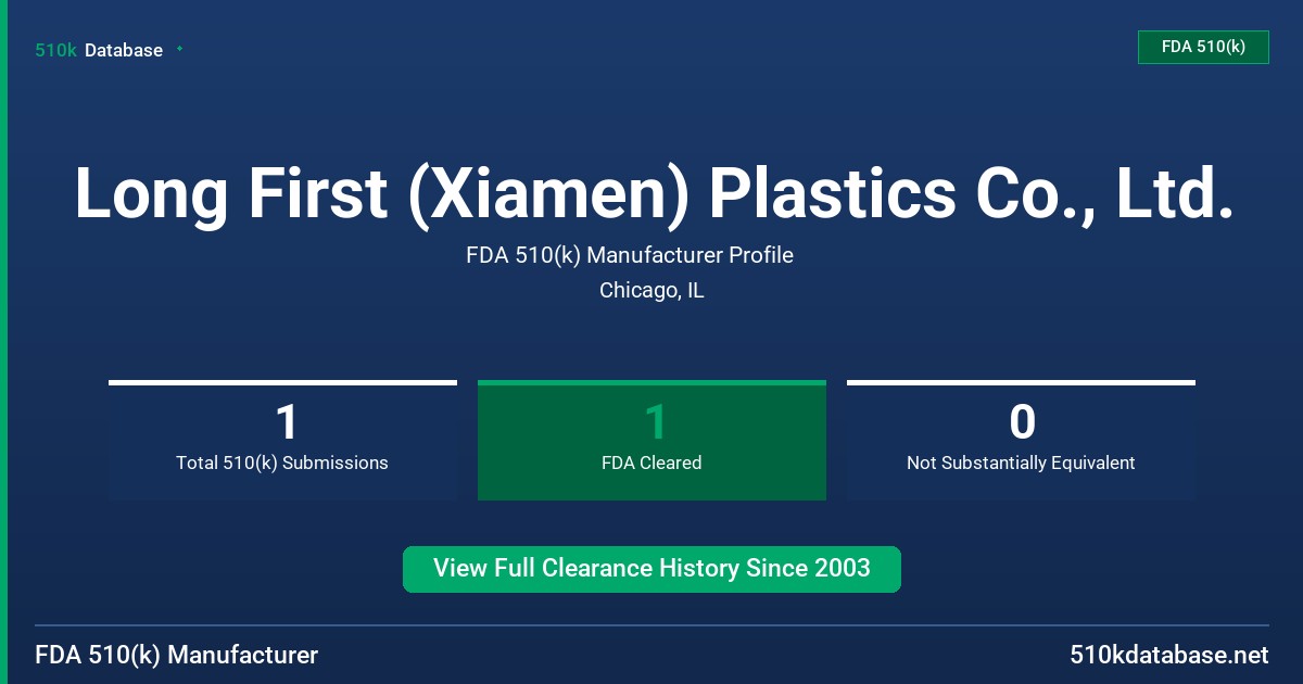 Long First (Xiamen) Plastics Co., Ltd. FDA 510(k) Manufacturer Profile