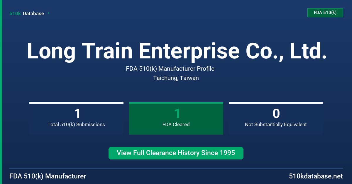 Long Train Enterprise Co., Ltd. FDA 510(k) Manufacturer Profile