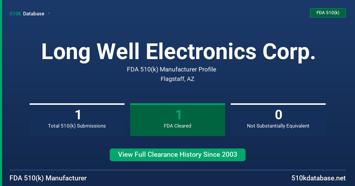 Long Well Electronics Corp. FDA 510(k) Manufacturer Profile