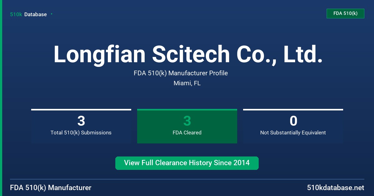 Longfian Scitech Co., Ltd. FDA 510(k) Manufacturer Profile