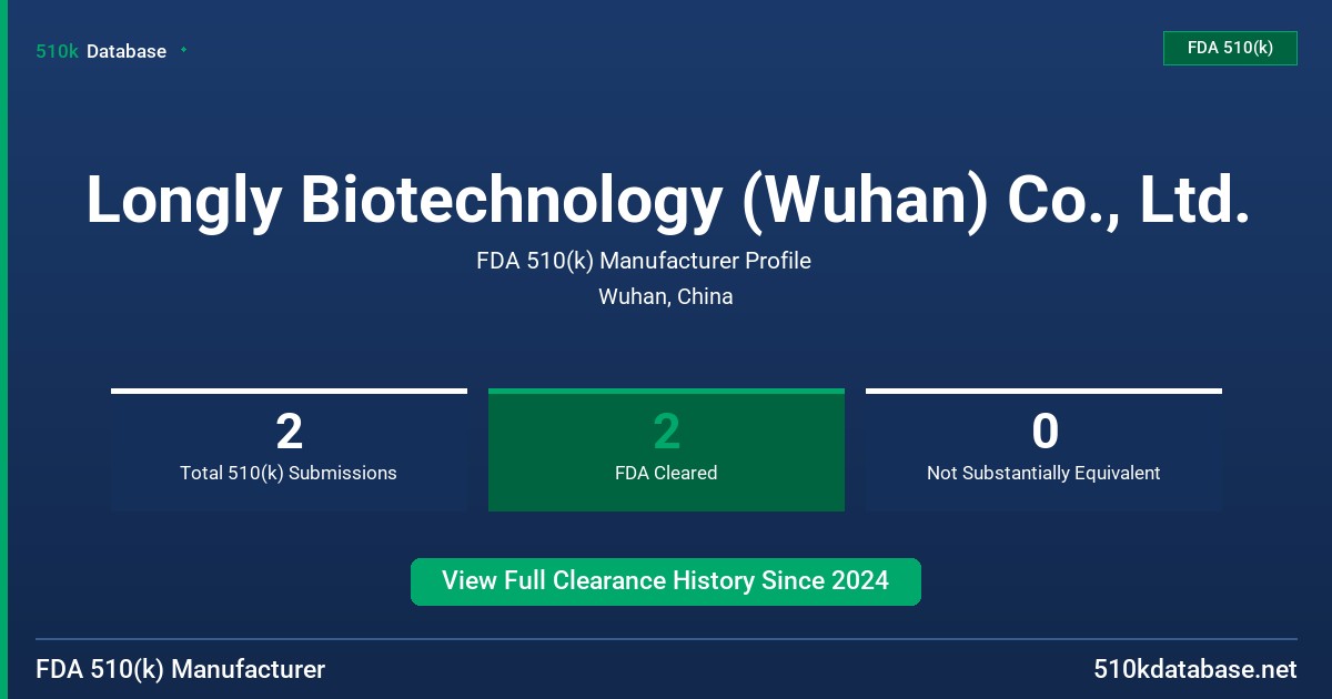 Longly Biotechnology (Wuhan) Co., Ltd. FDA 510(k) Manufacturer Profile