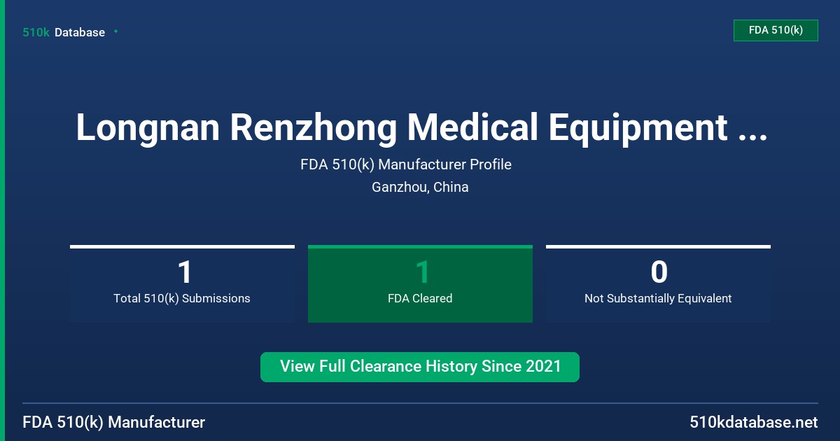 Longnan Renzhong Medical Equipment Co., Ltd. FDA 510(k) Manufacturer Profile