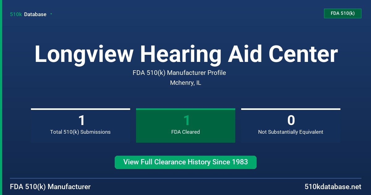 Longview Hearing Aid Center FDA 510(k) Manufacturer Profile