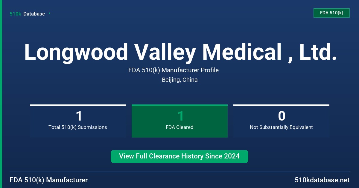 Longwood Valley Medical , Ltd. FDA 510(k) Manufacturer Profile