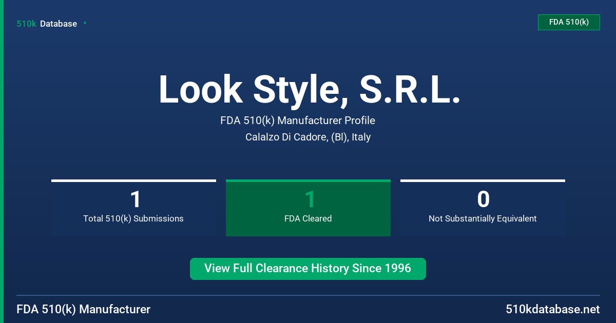 Look Style, S.R.L. FDA 510(k) Manufacturer Profile