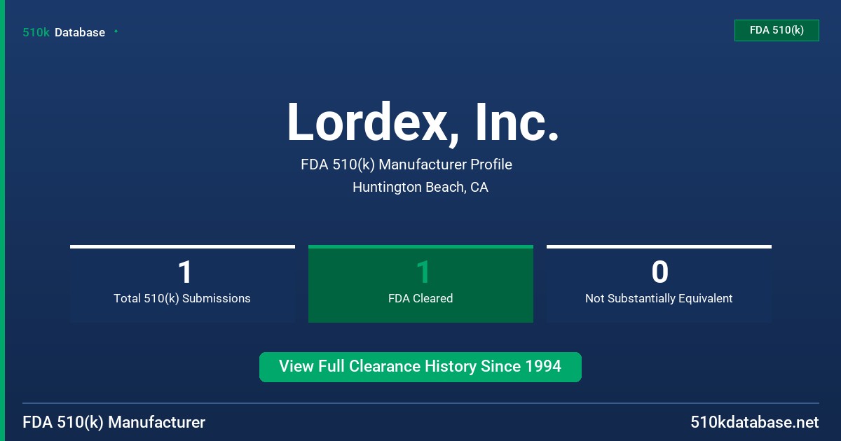 Lordex, Inc. FDA 510(k) Manufacturer Profile