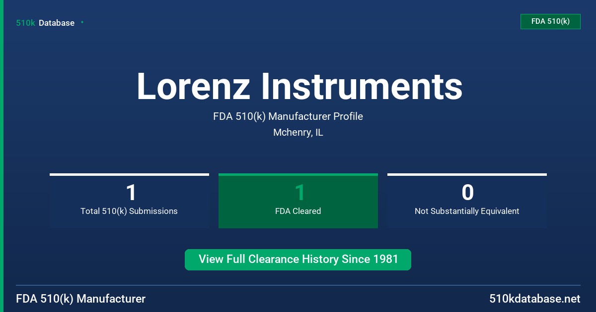 Lorenz Instruments FDA 510(k) Manufacturer Profile
